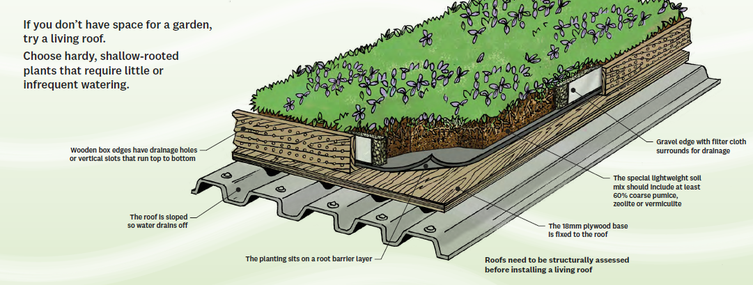 Screenshot 2026 02 09 153515