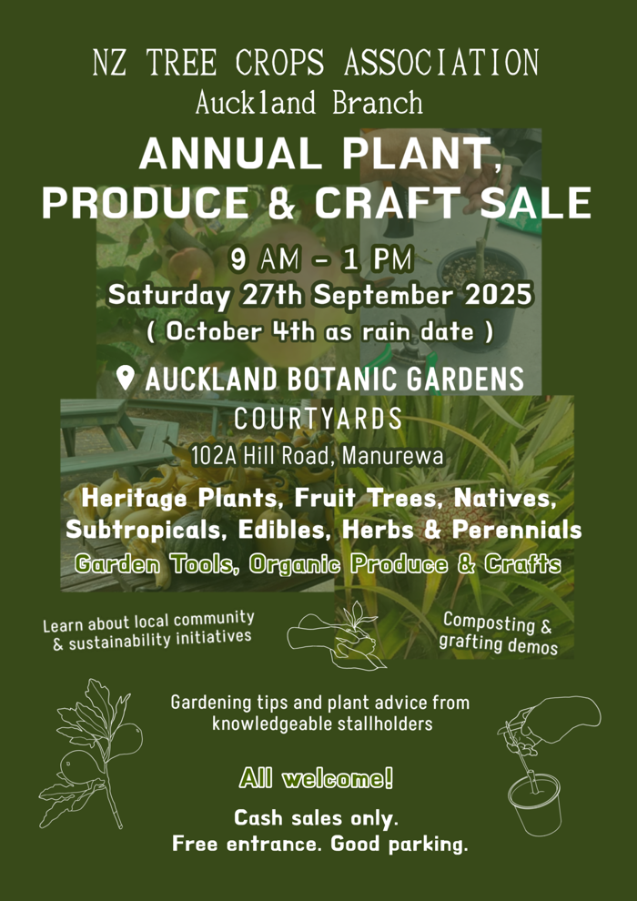 Tree Crops Poster